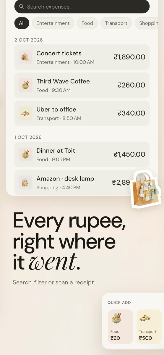 Every rupee, right where it went
