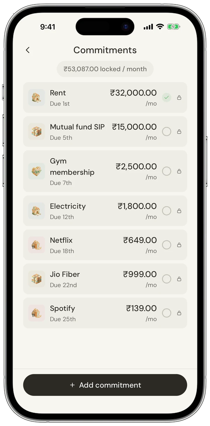 List of monthly commitments