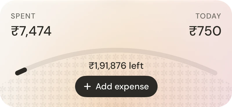 Budget widget